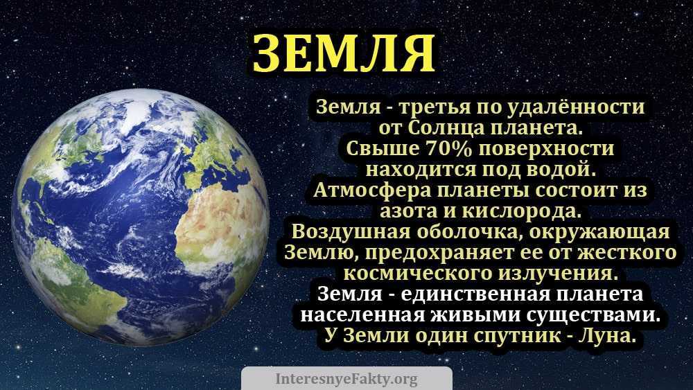 Земля