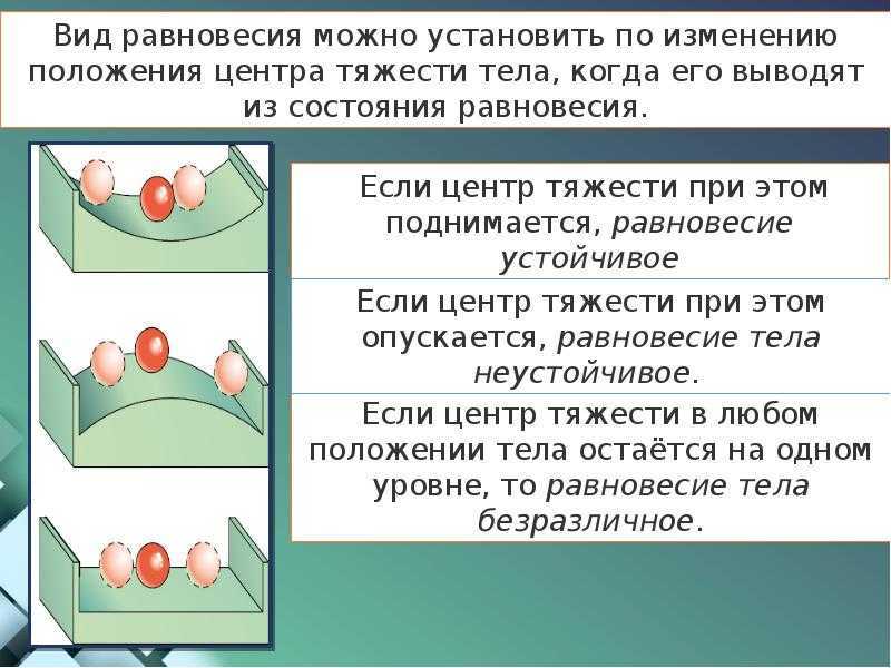 Как развить баланс и упражнения на баланс — рассказывает и показывает эксперт