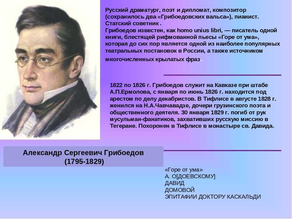 Грибоедов драматургия. Грибоедов (1795-1829). 1826 Грибоедов. Грибоедов 1829.