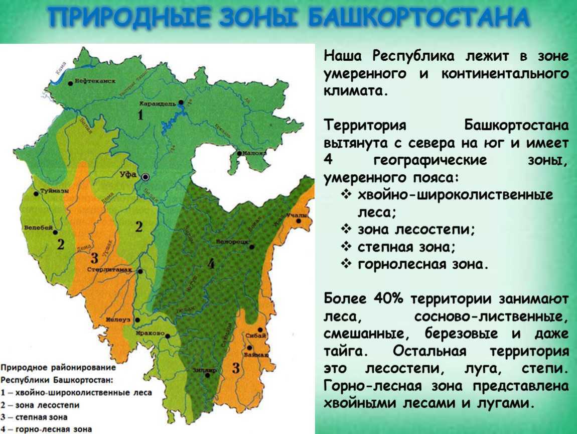 Список городов россии по численности населения. крупнейшие города россии
