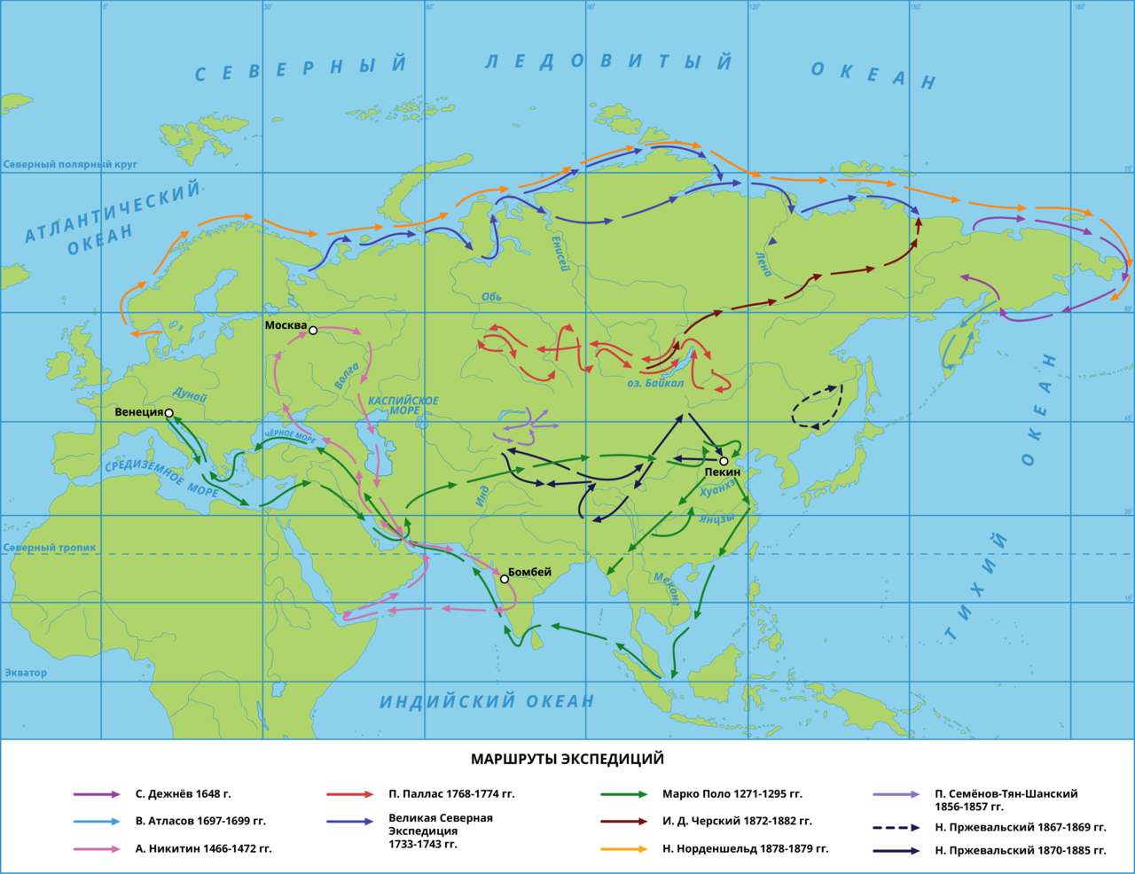 Географическое положение и история исследования евразии. Географический центр Евразии. 7 Класс география Евразия история исследования материка. Исследователи материка Евразия. История исследования Евразии.