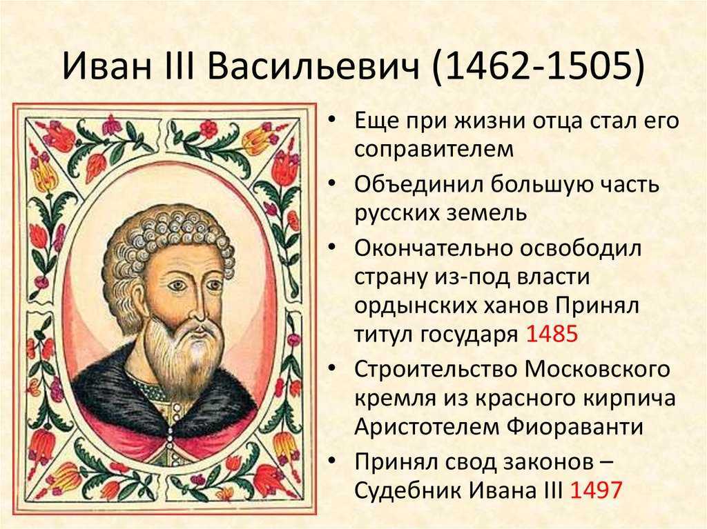 Какие годы жизни. Иван III (1462-1505). Иван 3 Васильевич 1462. Иван 3 Васильевич годы правления. 1462-1505 – Княжение Ивана III.