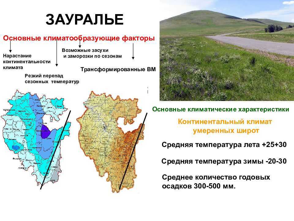 Список городов россии по численности населения. крупнейшие города россии