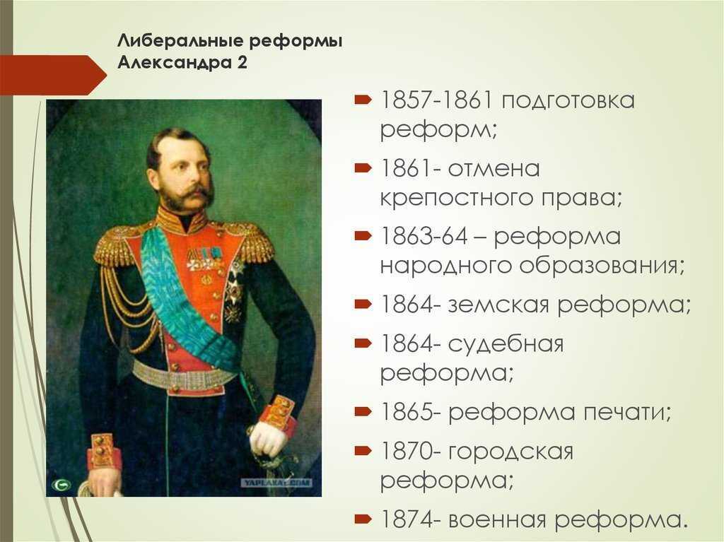 Александр ii николаевич