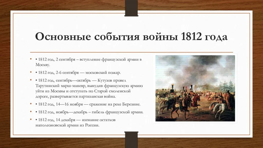 Интересные факты о войне 1812 года