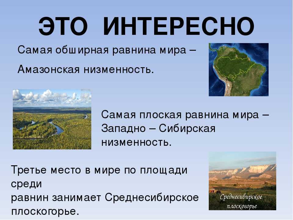 30 интересных фактов о географии