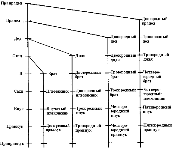 Биография и личная жизнь александра дюма, произведения и экранизации, интересные факты