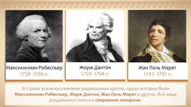 Максимилиан робеспьер (биография)