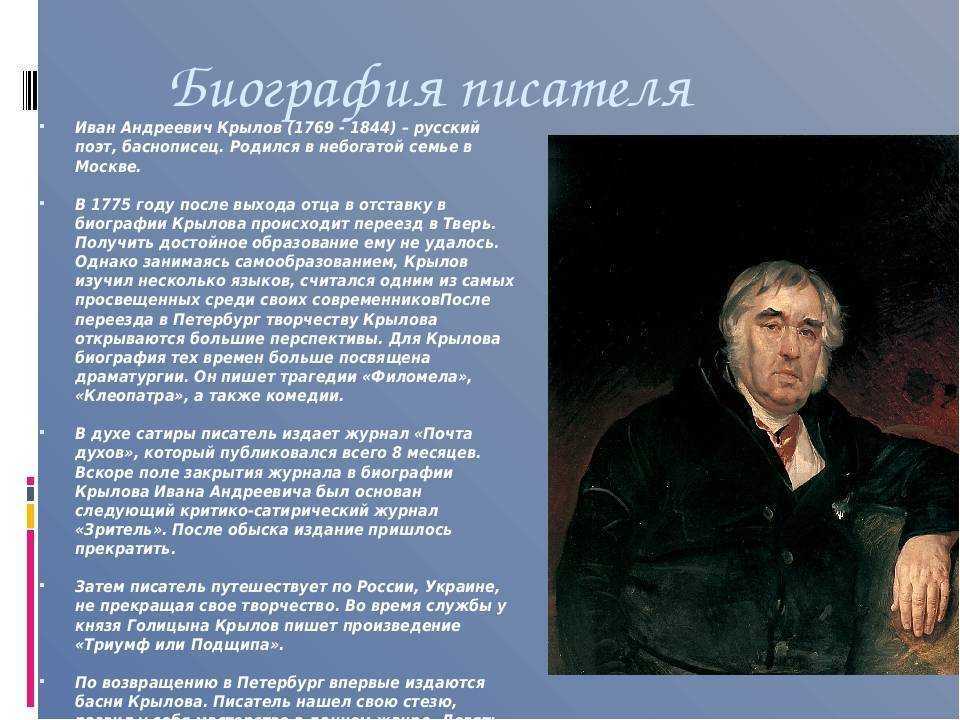 Доклад на тему крылов иван андреевич сообщение (описание для детей)