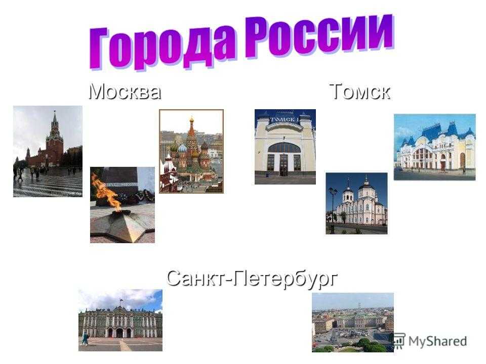 Город 2 класс. Проект города России. Города России презентация. Проект на тему города России. Проект по окружающему миру города России.