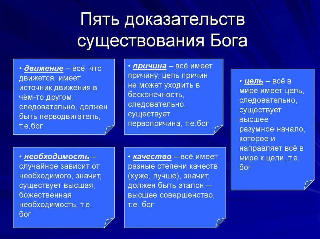 Доказательство канта. Фома Аквинский 5 доказательств существования Бога. Пять доказательств бытия Бога Фомы Аквинского. Философия Фома Аквинский 5 доказательств бытия Бога. Философия Фома Аквинский 5 доказательства.