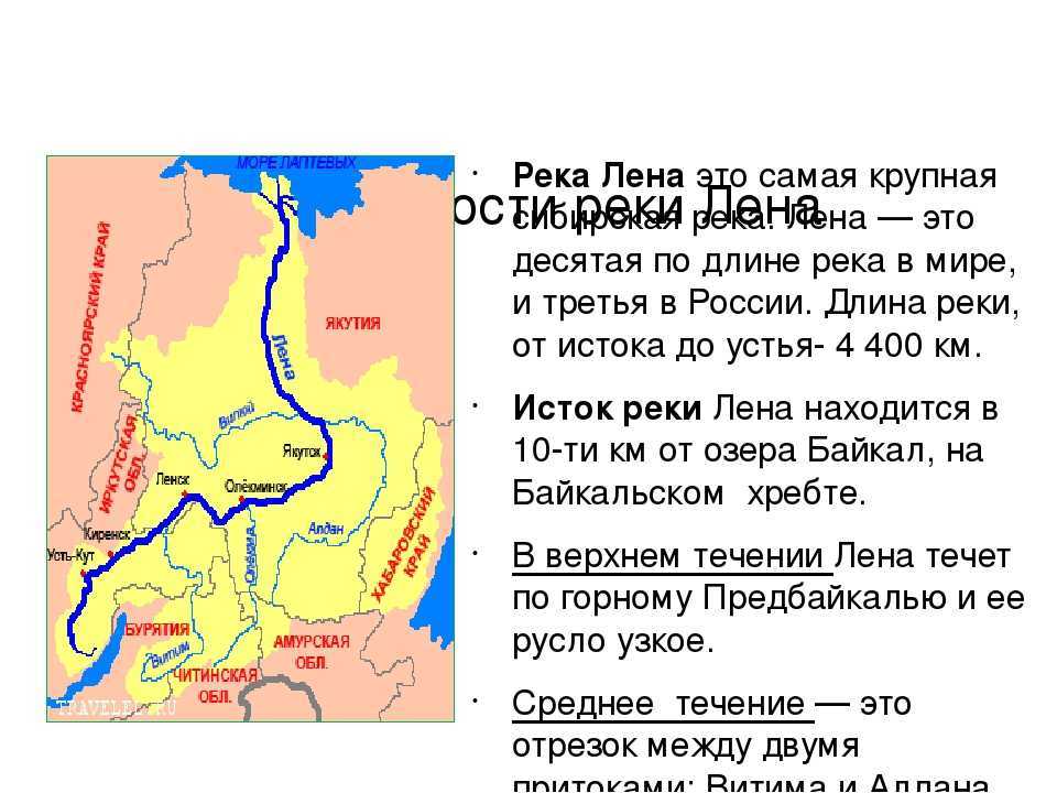Какое направление реки лена. Река Лена на карте России Исток и Устье и притоки реки. Река Лена на карте от истока до устья. Исток реки Лена на карте. Где протекает река Лена на карте.