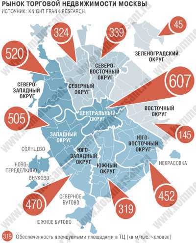 Сколько стоит карта. Карта недвижимости Москвы. Рынок недвижимости по округам. Карта цен на недвижимость в Москве. Карта торговых центров Москвы.