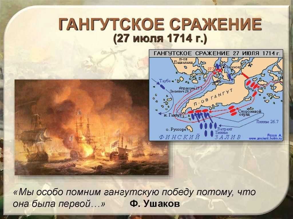 Гангут сражение. Гангутское сражение 27 июля 1714. Гангутское сражение 1714 год. 27 Июля 1714 год Гангутское Морское сражение. Гангутское Морское сражение 1714 картина.