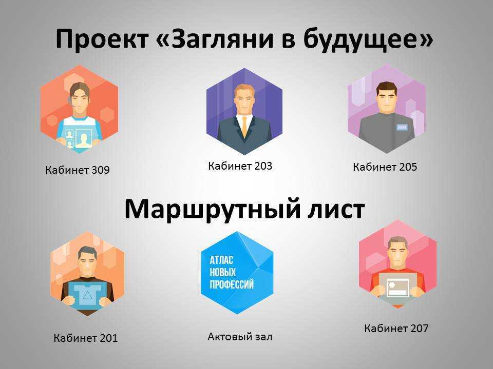 Какую профессию выбрать, чтобы не быть бедным