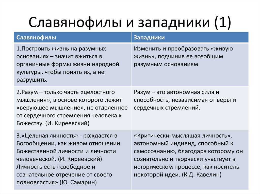 Особый путь