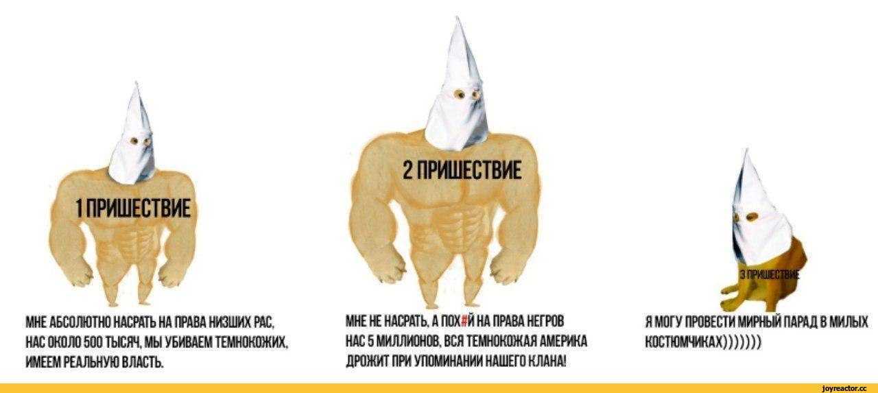 Реферат ккк