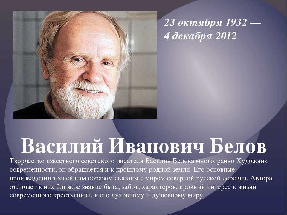 Краткая биография василия. Белов Василий Иванович презентация. Василий Иванович Белов 23 октября. Василий Иванович Белов Весенняя ночь. Василий Белов 23 октября.