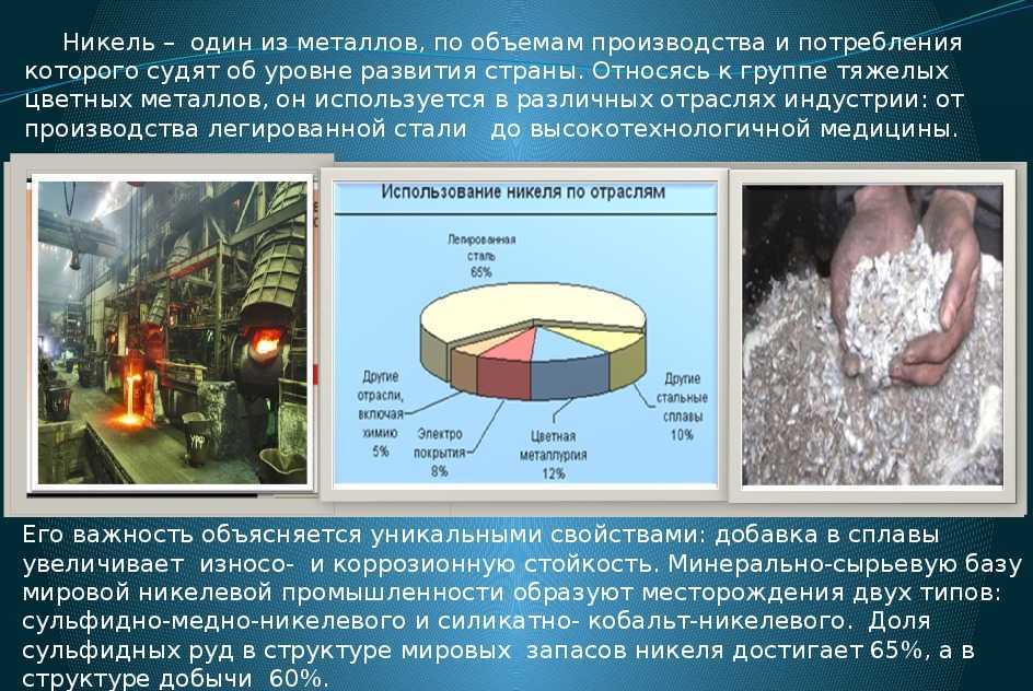 Никель (металлургия, свойства, применение), никелевые сплавы