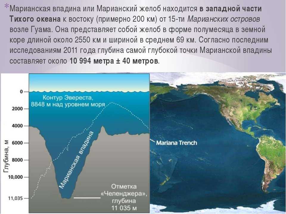 Тихий океан часть материка. Глубина мирового океана Марианская впадина. Тихий океан Марианский желоб глубина в метрах. Марианский глубоководный желоб. Желоб Тихого океана Марианский желоб.