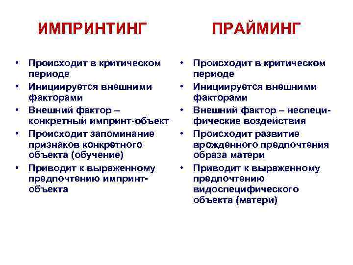 Импринтинг: это что такое, виды, простыми словами, роль в жизни