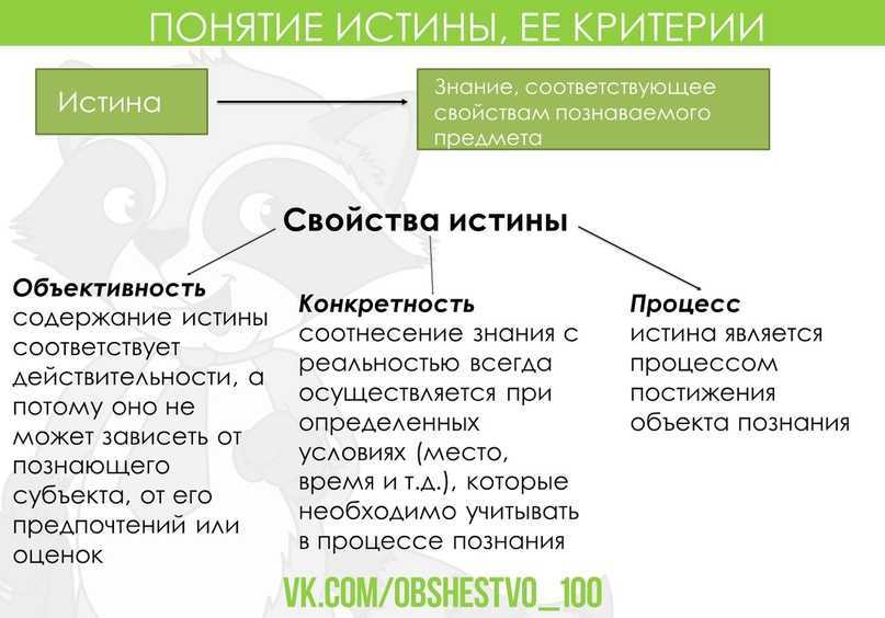 Омонимы: что это такое и как правильно использовать в тексте