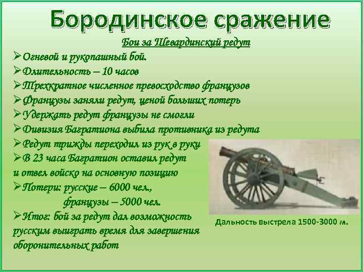 Бородинское поле, бородинское сражение, можайская линия обороны