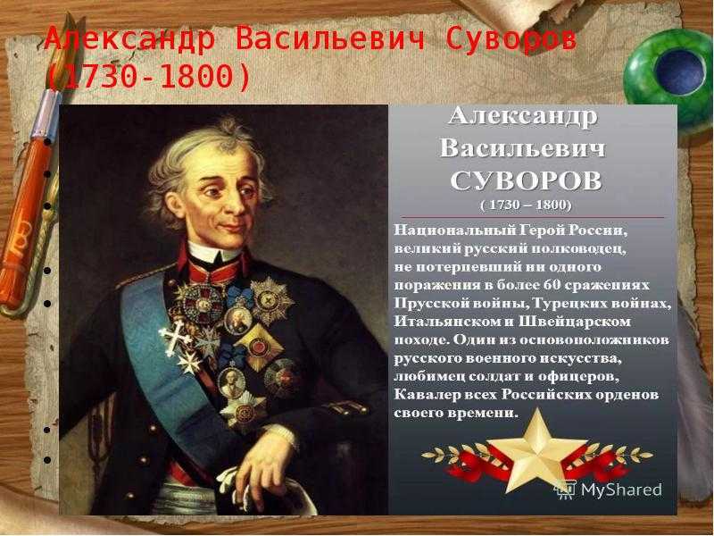 Интересные факты о суворове