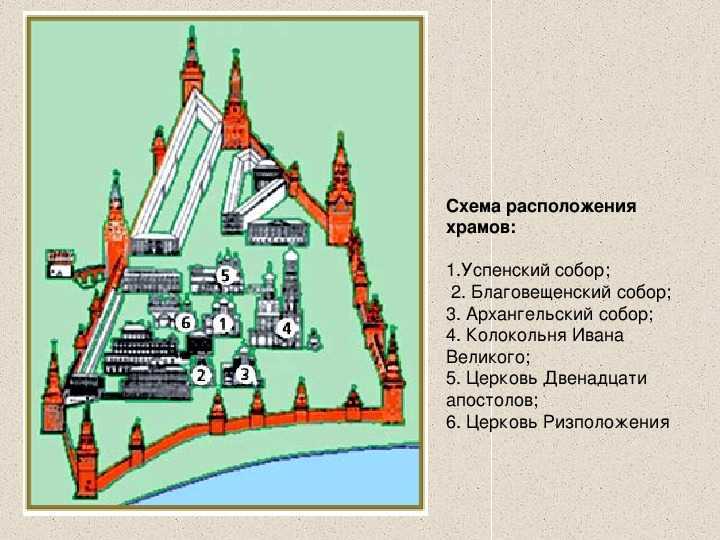 На каком расстоянии находились кремлевские башни. Кремль Москва план схема. Башни Московского Кремля схема. Территория Московского Кремля схема. Соборная площадь Кремля в Москве схема.