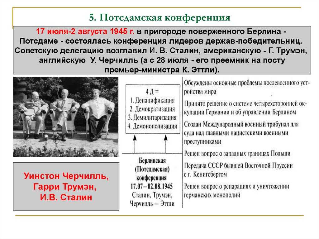 Участие ссср в потсдамской конференции