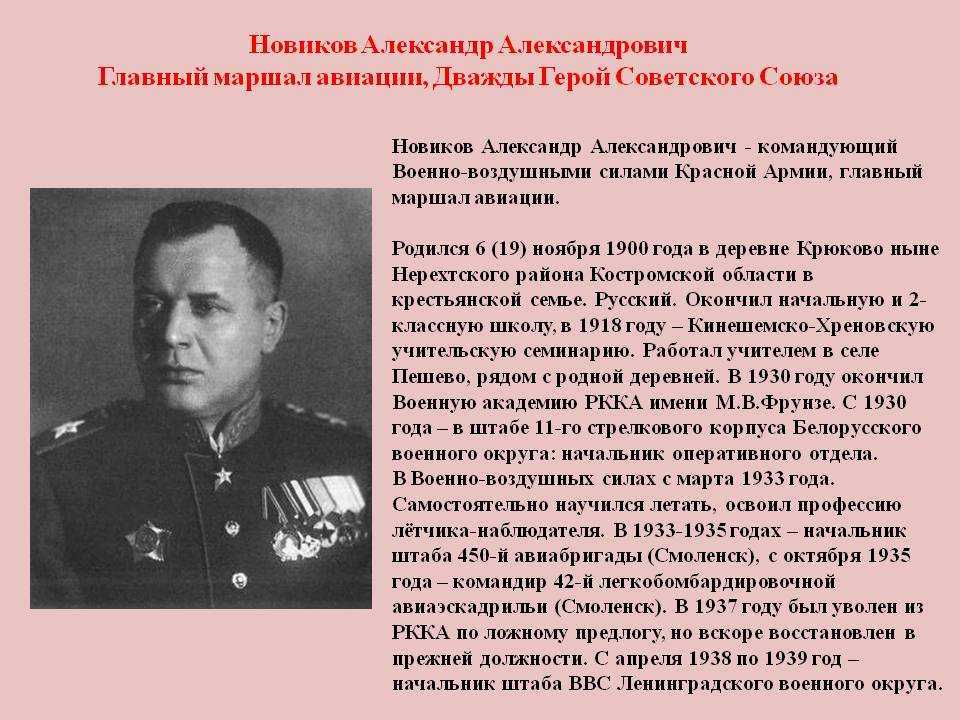 Знаменитые люди костромы. Маршал авиации дважды герой советского Союза Новиков.
