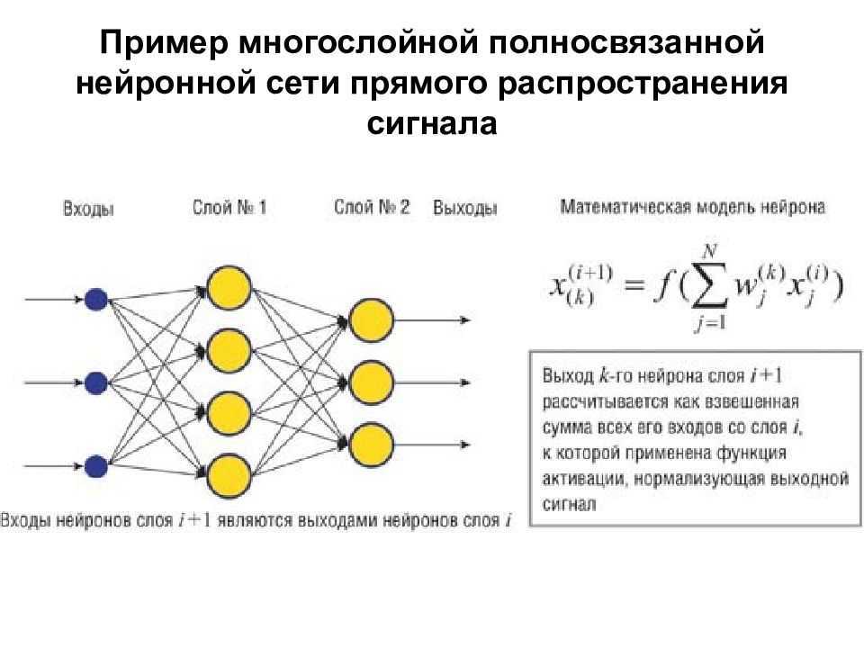 Нейросеть переводит текст с картинки