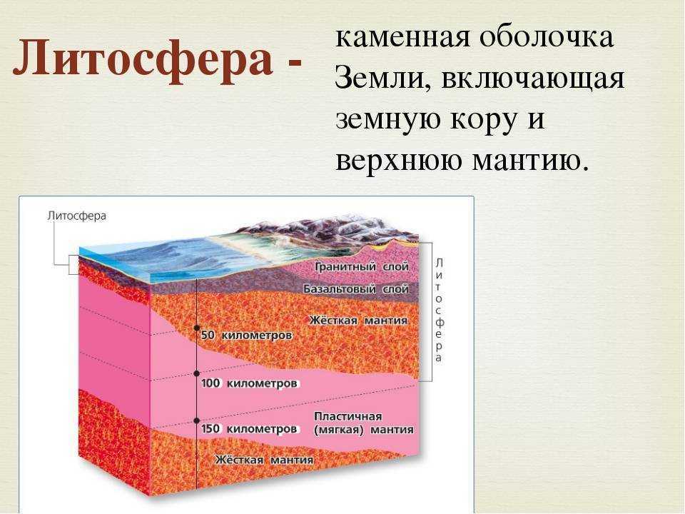 Литосфера состоит из крупных блоков. Строение (структура) литосферы. Строение литосферы плиты.
