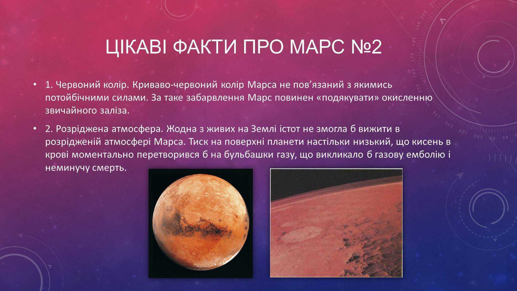 Планета марс: особенности, форма планеты, панорамы