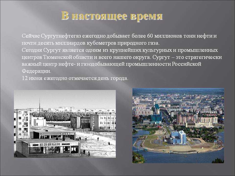 Номер города сургут