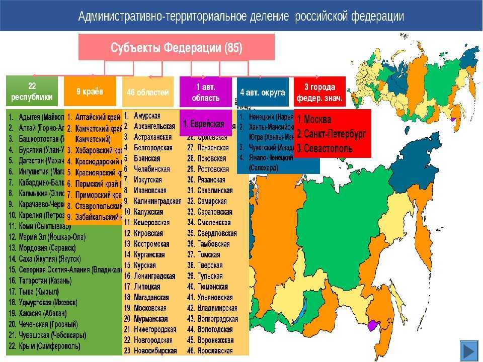 Уже определено как будет жить население и страна в ближайшие года, а может даже десятилетия... - снн-с какой новости начать?