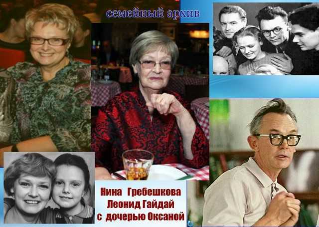 Леонид иович гайдай — традиция