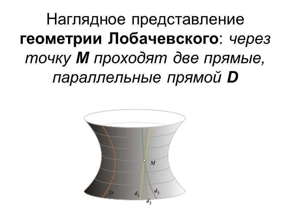 Треугольник лобачевского картинки