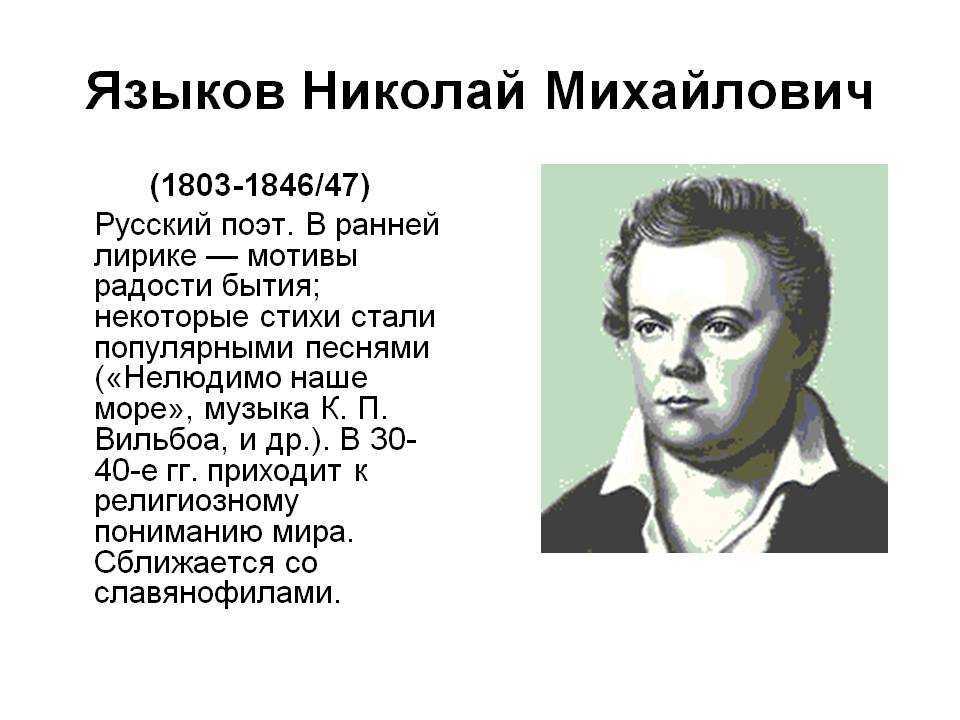 Писатель н языков. Николая Михайловича Языкова (1803-1846. Портрет Языкова Николая Михайловича.