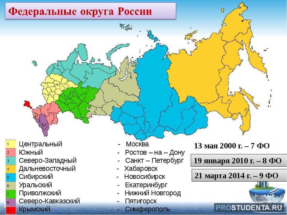 Субъекты рф и их столицы карта