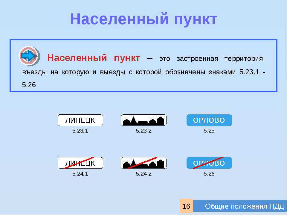 Какая население пункта. Населенный пункт это. Что такое населённый пункт пример. Населенный пункт СТО этот. Примеры населенных пунктов.