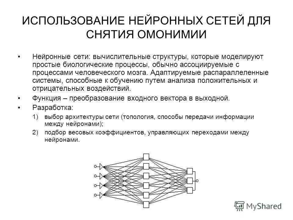 Нейросеть для обработки голоса. Классификация искусственных нейронных сетей. Обучение нейронной сети. Принцип работы нейронной сети.