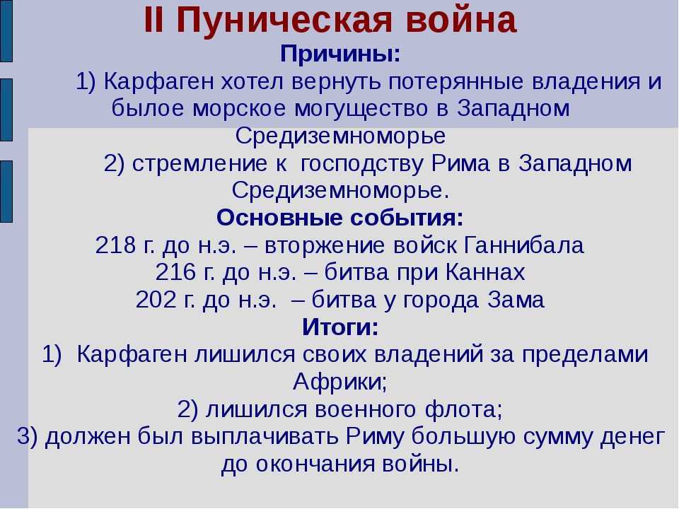 Вторая война рима с карфагеном 5 класс план