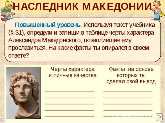 Биография александра македонского