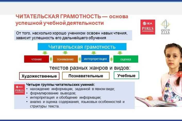 Как расширить свой словарный запас: 14 шагов