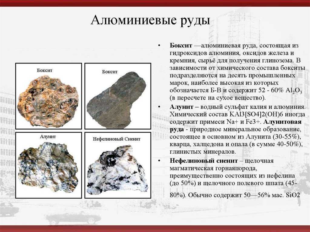 Добыча алюминия: месторождения и способы разработки | мк-союз.рф