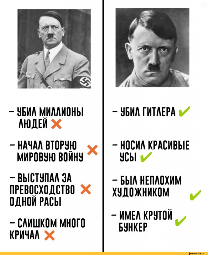 Войска сс: звания и знаки различия. штандартенфюрер сс. гауптштурмфюрер сс