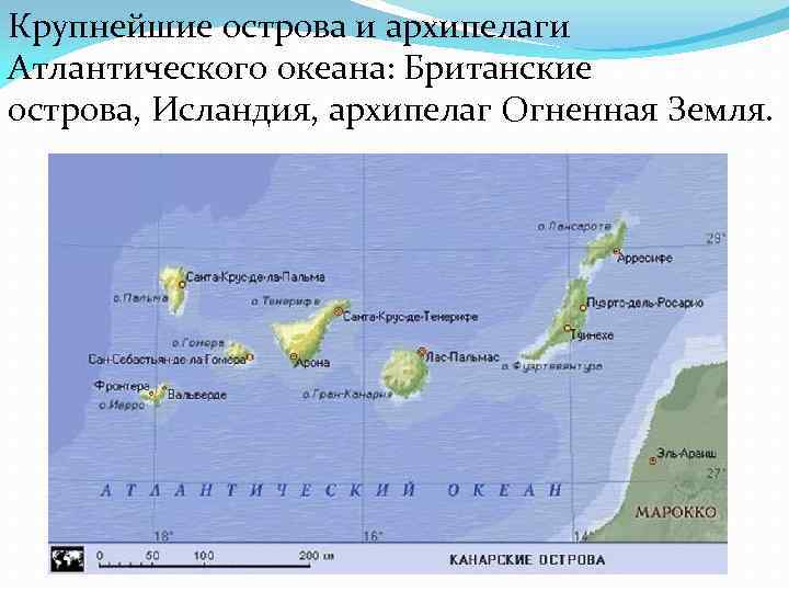 Острова тихого океана