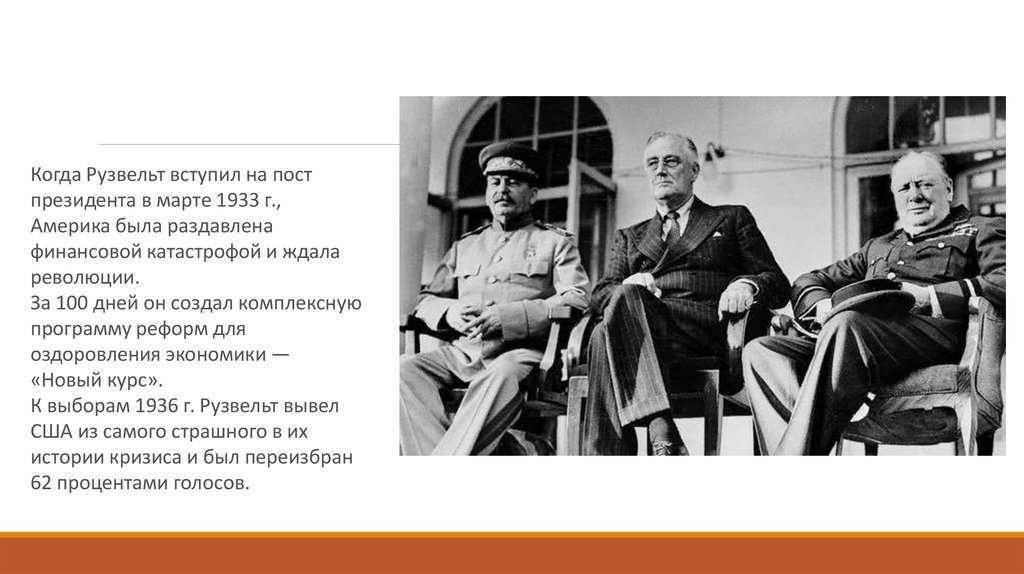 Рузвельт страховать вклады. Что сделал Рузвельт для США. Дата вступления Рузвельта в должность президента США. Рузвельт на телевидении. 100 Дней Рузвельта.