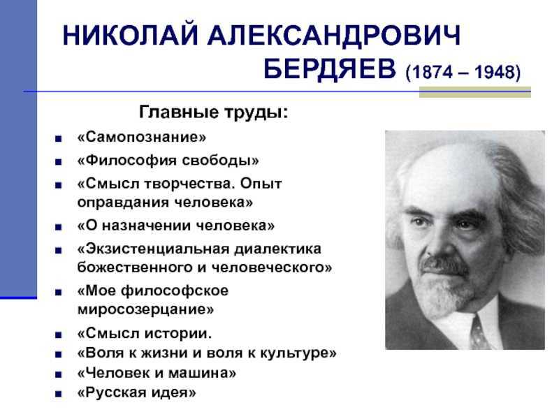 Философские работы бердяева. Философия свободы н. а. Бердяев (1874-1948).